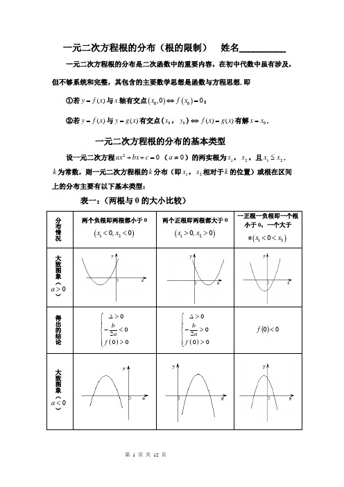 高一数学专题讲座一元二次方程根的分布