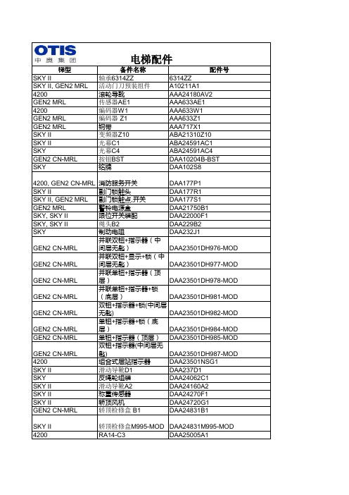 otis电梯配件明细表