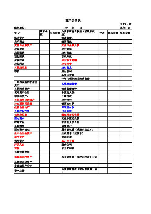 新准则会计报表格式