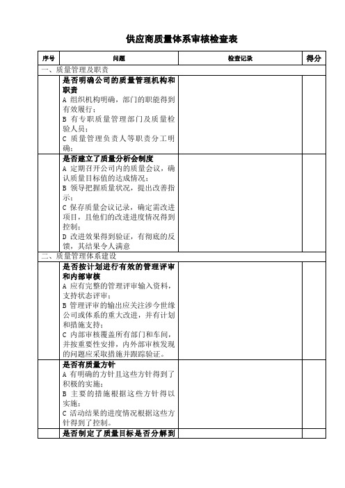 供应商质量体系审核检查表