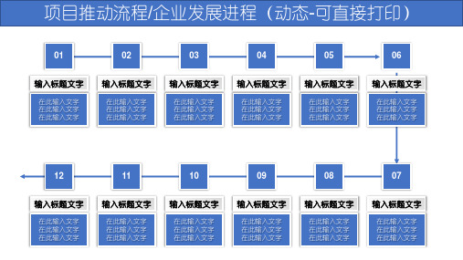 流程图时间轴步骤产品进程发展历程示意PPT模板