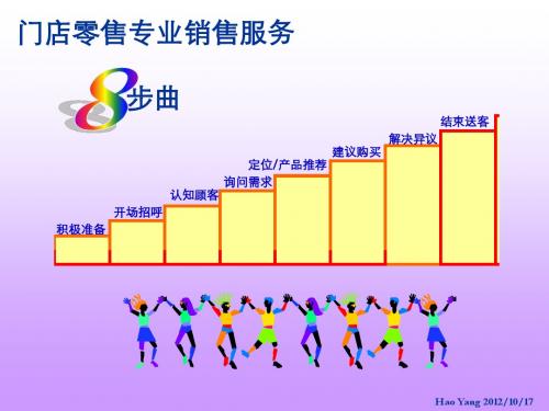 汽车零售店销售8步曲