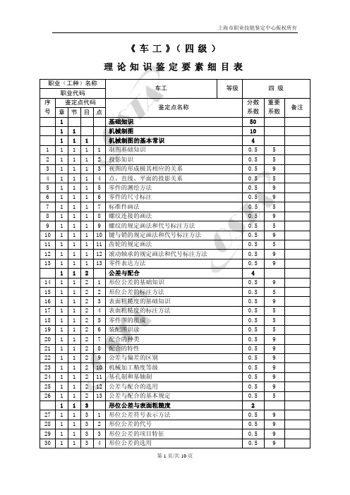 车工四级理论知识鉴定要素细目表