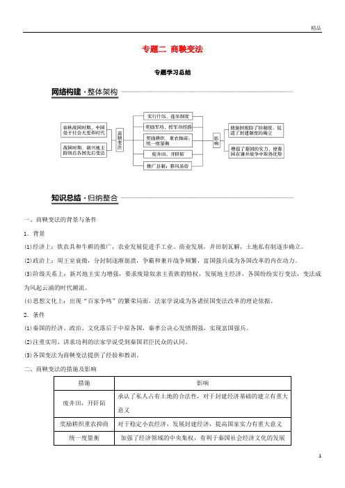 2019版高中历史 专题二 商鞅变法专题学习总结学案 人民版选修1