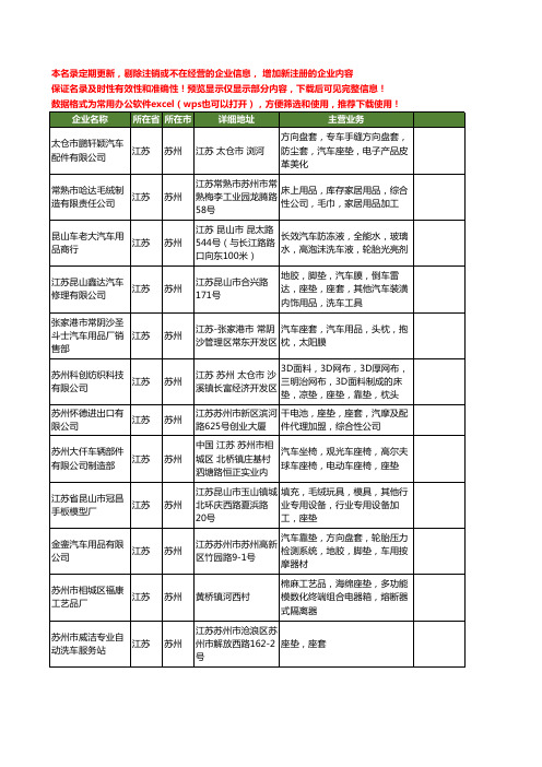 新版江苏省苏州座垫工商企业公司商家名录名单联系方式大全72家