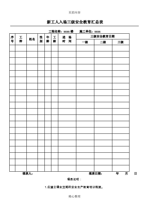 建筑企业三级安全教育记录及表格(全)