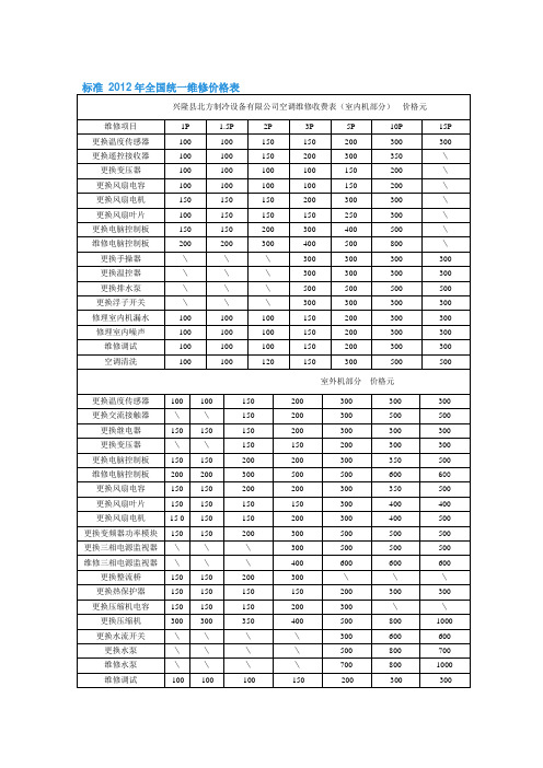 2012标准空调维修全国统一价格