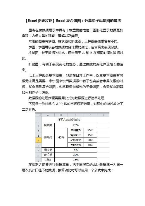 【Excel图表攻略】Excel复合饼图：分离式子母饼图的做法