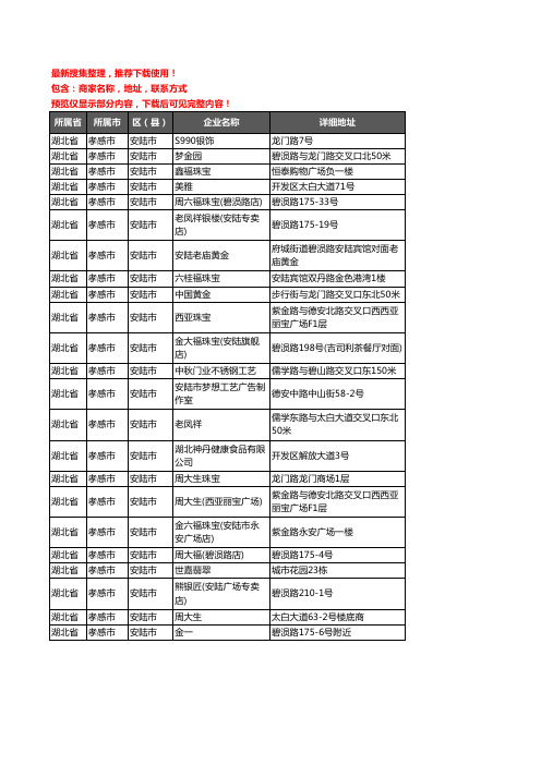 新版湖北省孝感市安陆市工艺品企业公司商家户名录单联系方式地址大全23家