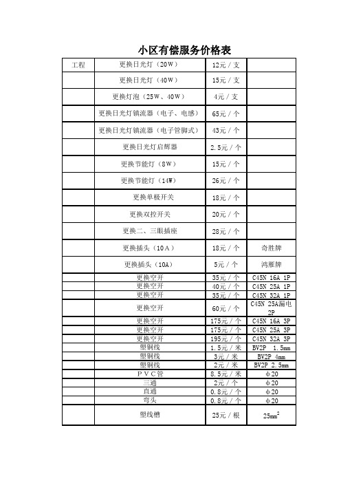 小区维修服务价格表