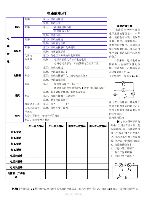 初中物理短路断路专题