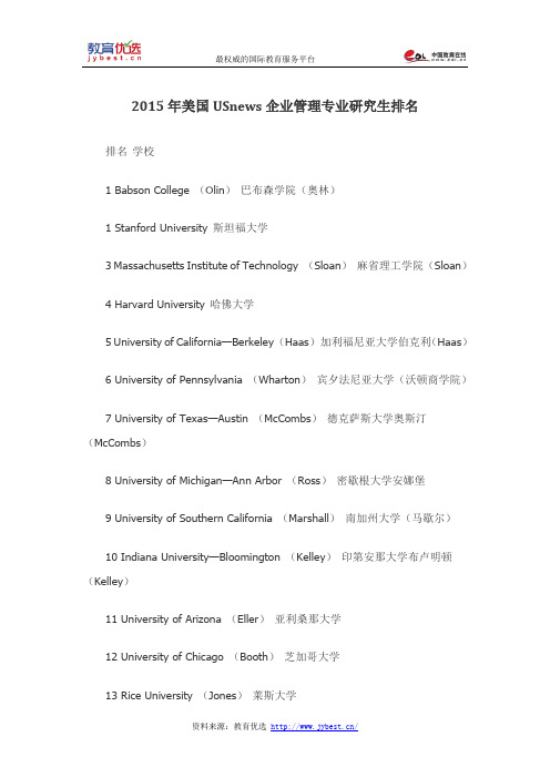 2015年美国USnews企业管理专业研究生排名