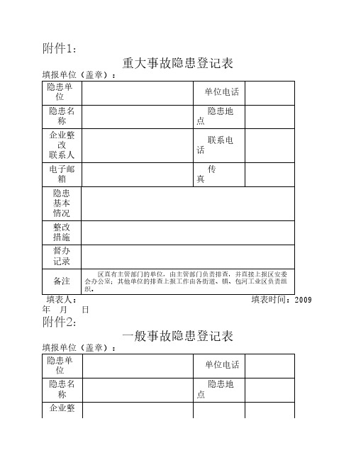 重大事故隐患登记表3