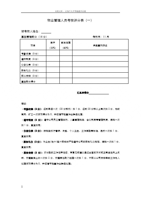 物业管理人员考核评分表