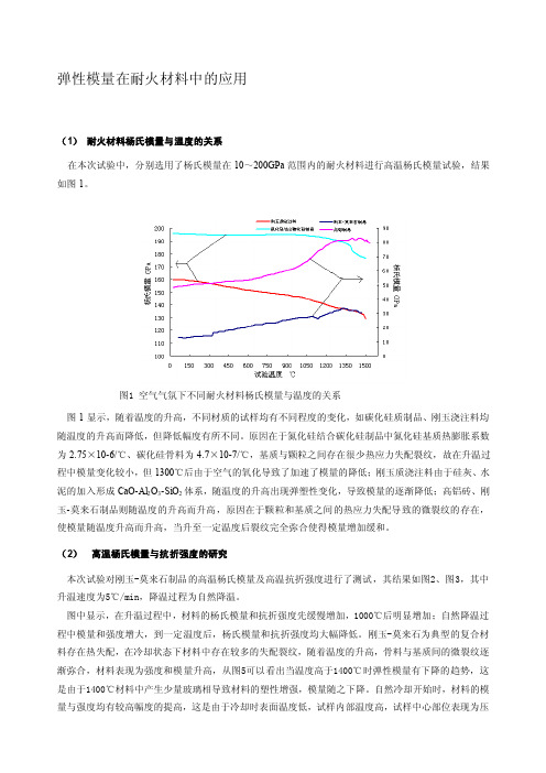 [整理版]弹性模量应用