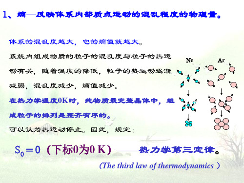 第2章 化学反应的方向和限度