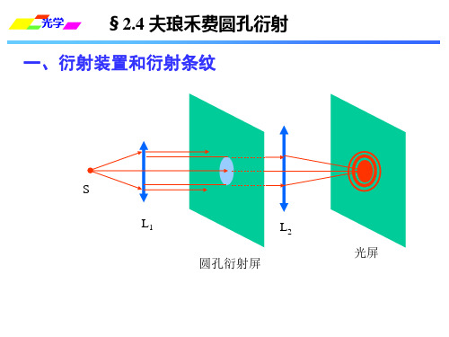 2.4夫琅禾费圆孔衍射