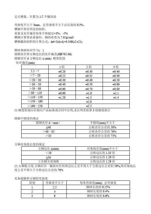 各种钢材允许误差