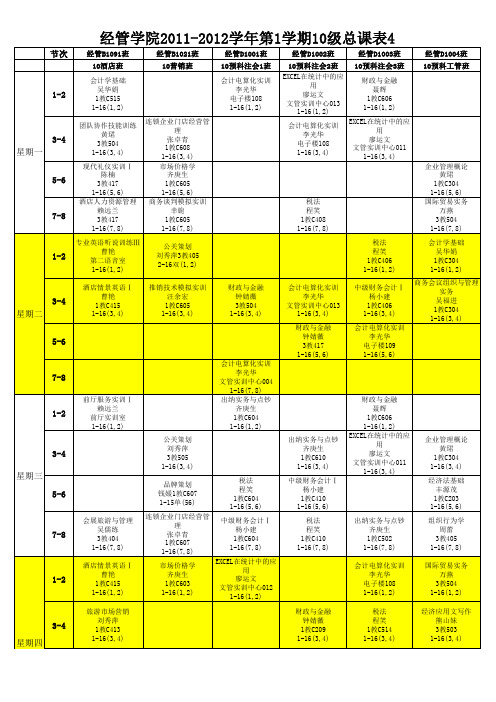 经管学院课程表(0831)