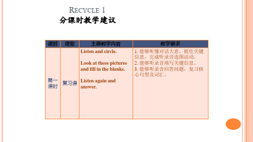 人教版PEP英语 六英上 Recycle 1 分课时教学建议等