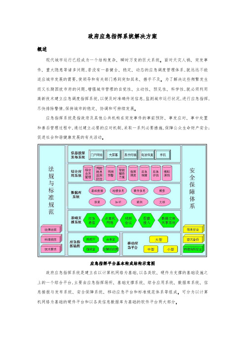 政府应急指挥系统解决方案