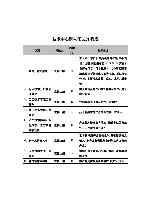 食品行业-集团公司关键业绩指标(doc 1页)4