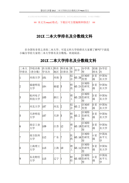 【优质文档】201X二本大学排名及分数线文科-word范文 (34页)