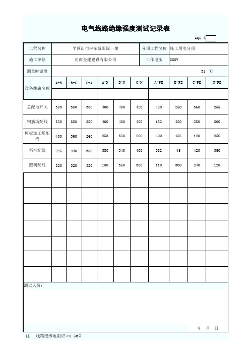 电气线路绝缘强度测试记录表