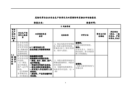 双体系+标准化融合检查要素三