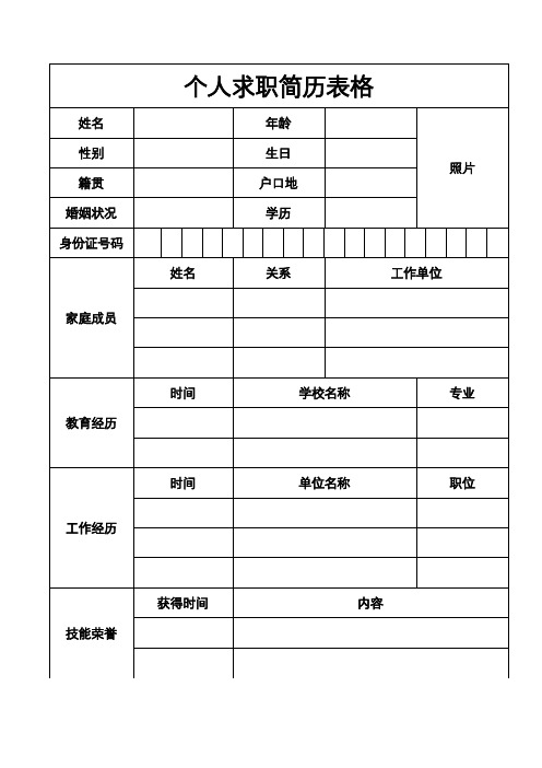 个人求职简历空白表格word模板