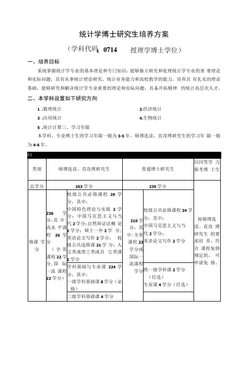 统计学博士研究生培养方案