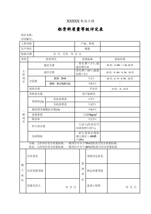 骨料质量评定表格(1)