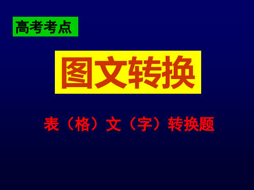 语言文字运用——图表