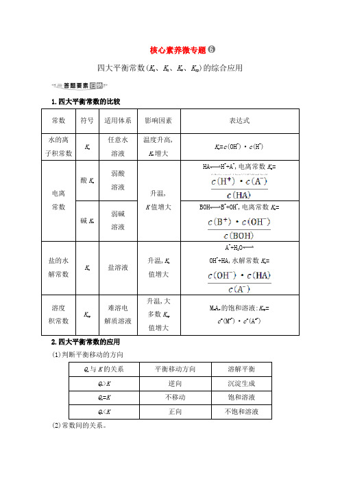 2020高考化学冲刺核心素养专题 四大平衡常数(Ka、Kh、Kw、Ksp)的综合应用含解析