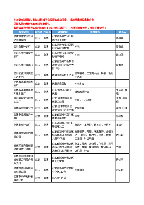 2020新版山东省淄博时钟工商企业公司名录名单黄页联系方式大全40家