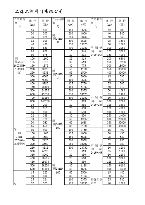 常用闸阀价格表G