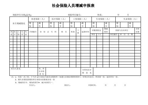 社会保险人员增减申报表