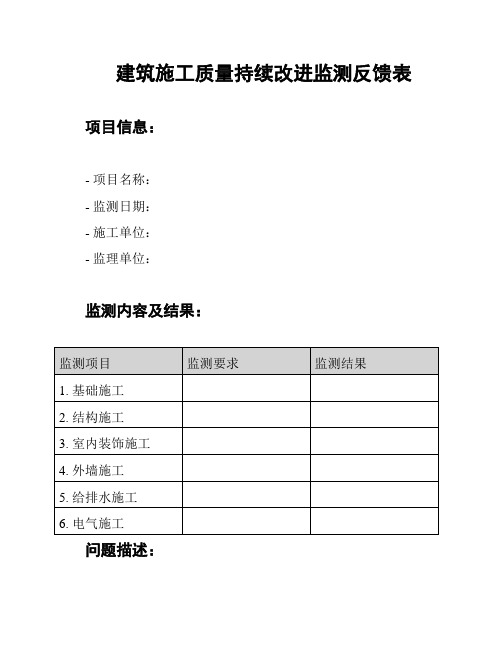 建筑施工质量持续改进监测反馈表