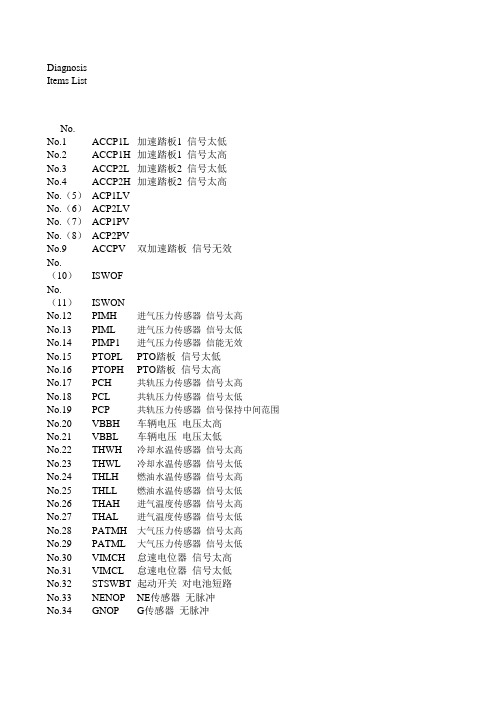 重汽共轨发动机故障诊断闪码、诊断议代码表