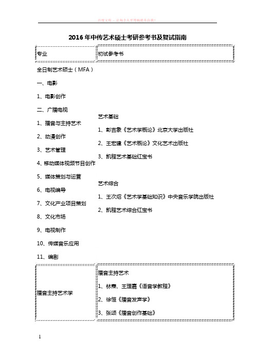 2016年中传艺术硕士考研参考书及复试指南