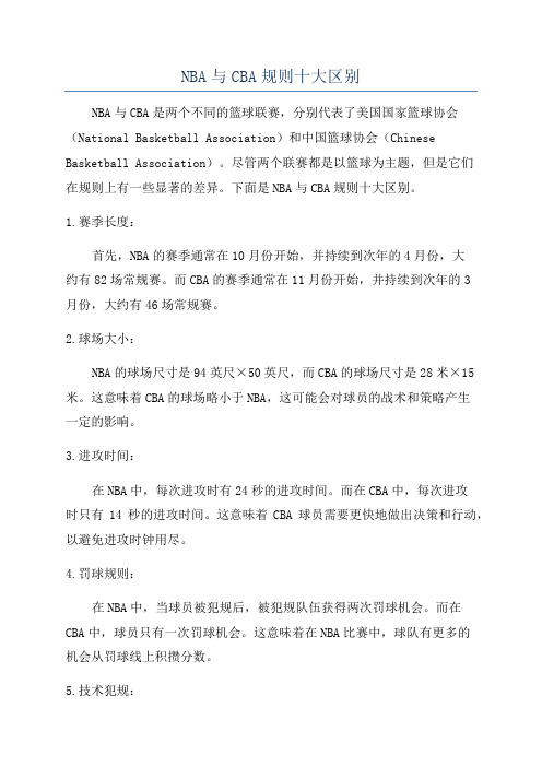 NBA与CBA规则十大区别