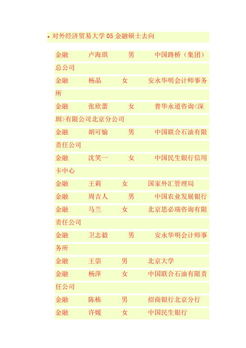 对外经济贸易大学05金融硕士去向