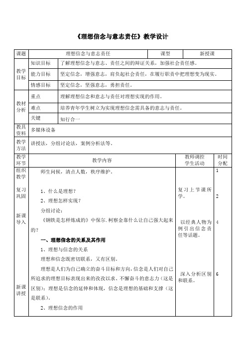 第四单元第十二课-理想信念与意志责任