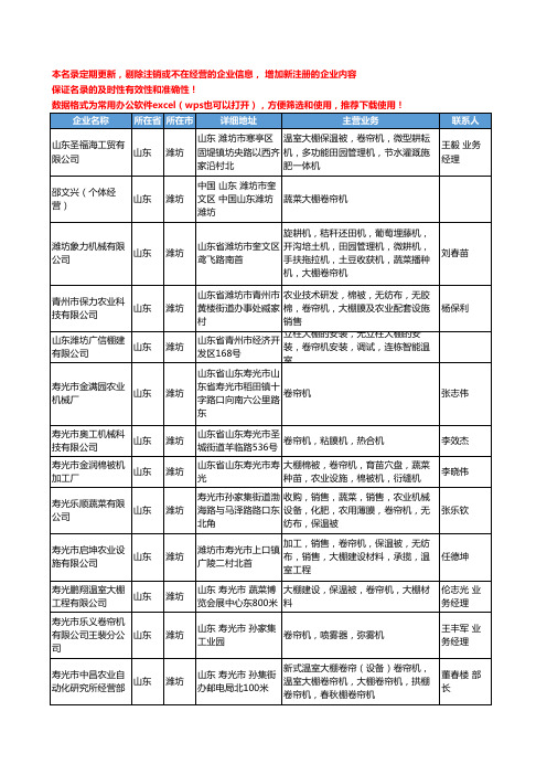 2020新版全国卷帘工商企业公司名录名单黄页联系方式大全130家