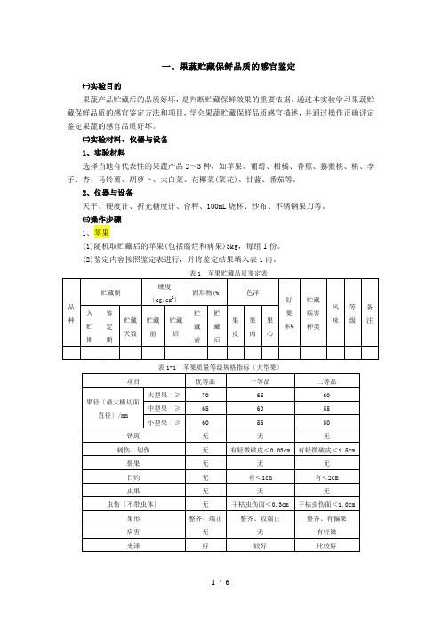 果蔬贮藏保鲜品质的感官鉴定