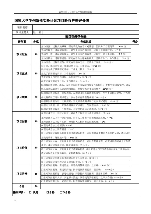 国家大学生创新性实验计划项目验收答辩评分表