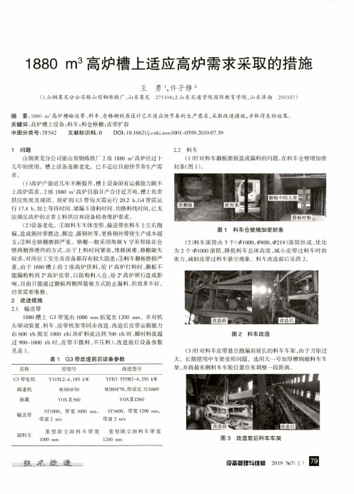 1880m^3高炉槽上适应高炉需求采取的措施