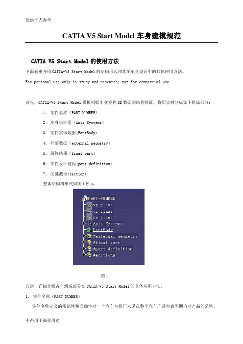 CATIA V5 Start Model车身建模规范