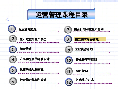 第八章 独立需求库存管理