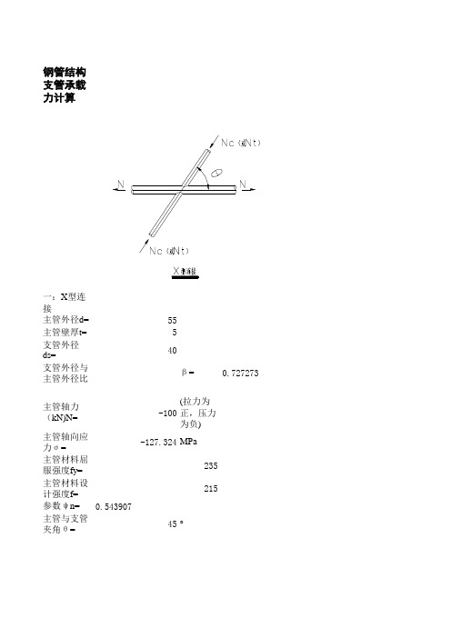 钢管结构支管承载力计算表格